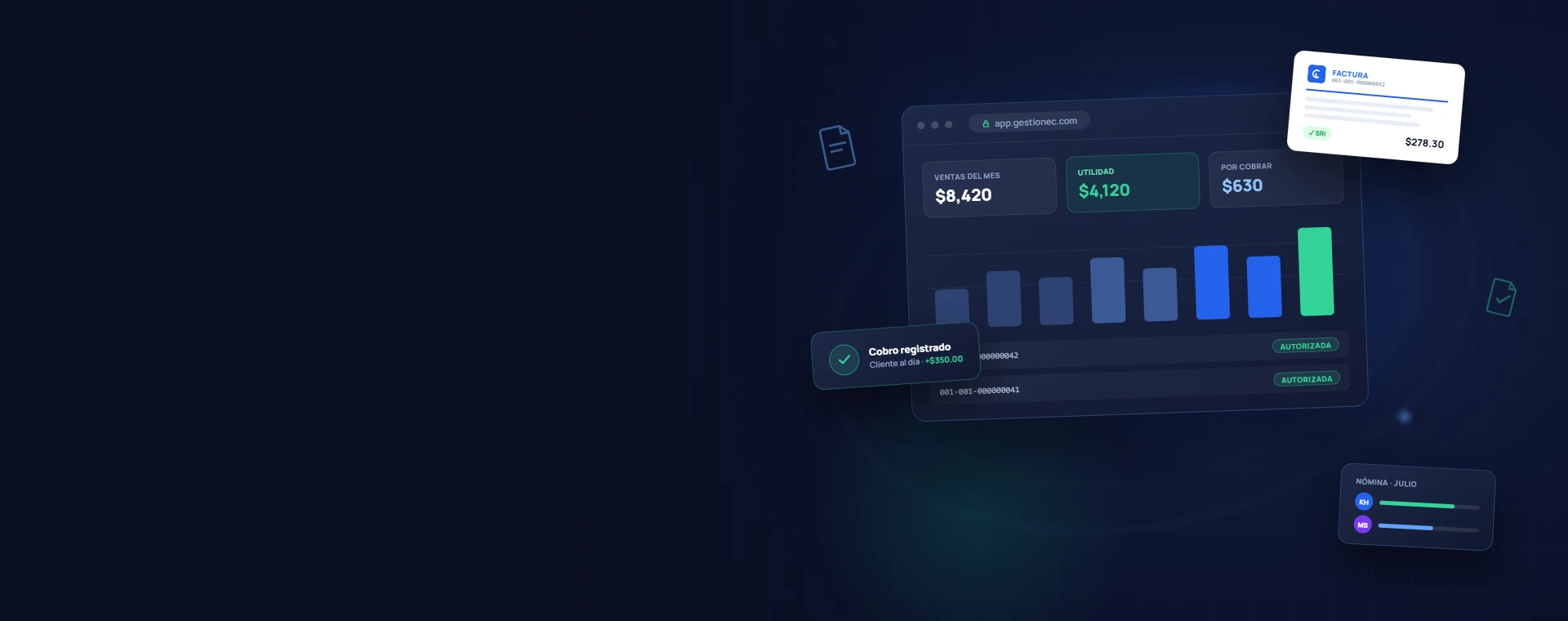 Tablero de GestionEC con ventas del mes, utilidad y cuentas por cobrar, junto a una factura autorizada por el SRI y la nómina del mes.